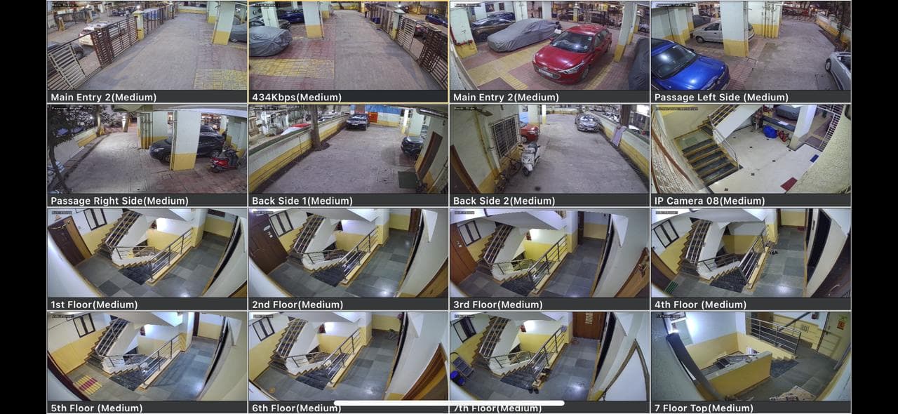 Society CCTV System Malkauns Apartment - Image 1